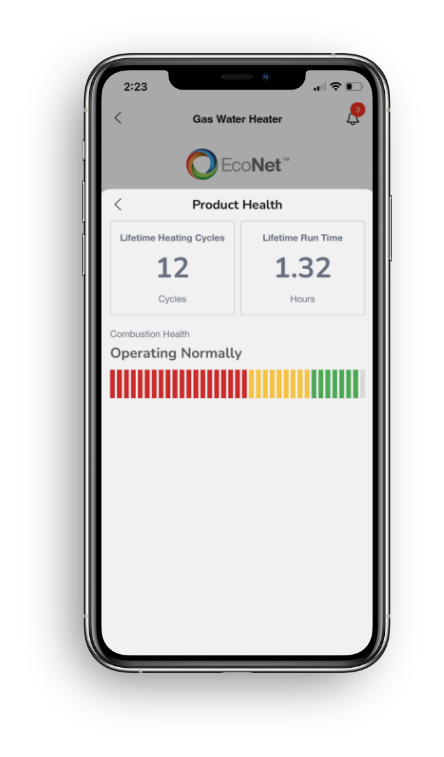 Energy Usage Tracking